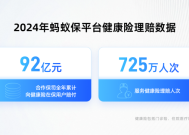 蚂蚁保公布2024健康险理赔数据:合作保司理赔92亿，服务725万人次|界面新闻